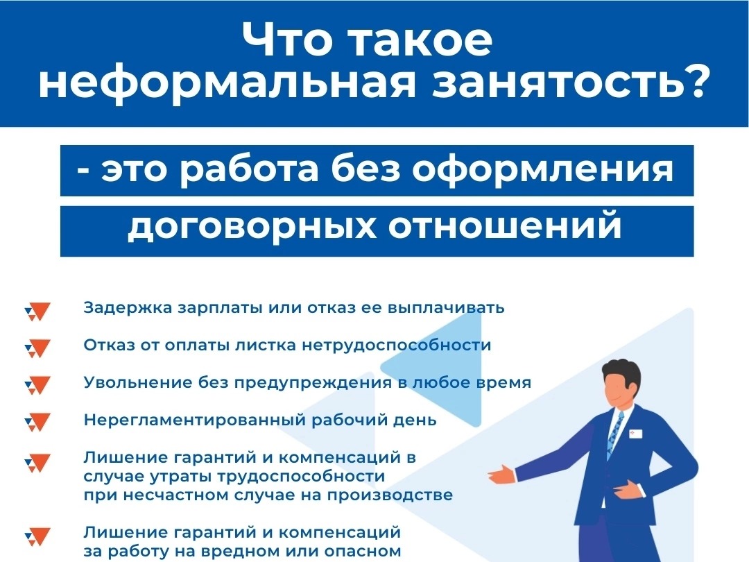 Неформальная занятость.